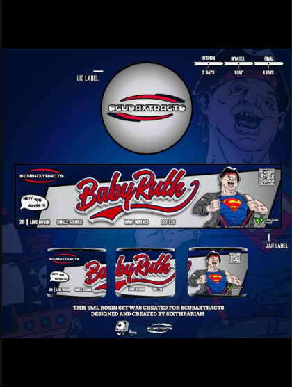 BabyRuth